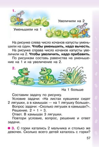 57
1.
На рисунке слева число кочанов капусты умень-
шили на один. Чтобы уменьшить, надо вычесть.
На рисунке справа число кочанов капусты уве-
личили на 2. Чтобы увеличить, надо прибавить.
По рисункам составь равенства на уменьше-
ние на 1 и на увеличение на 2.
2.
Cоставим задачу по рисунку.
Условие задачи: «На листах кувшинки сидят
2 лягушки, а в камышах — на 1 лягушку больше».
Вопрос задачи: «Сколько лягушек в камышах?».
Решение. 2 + 1 = 3.
Ответ. В камышах 3 лягушки.
Повтори условие, вопрос, решение и ответ
задачи.
3. С горки катались 2 мальчика и столько же
девочек. Сколько всего детей каталось с горки?
Уменьшили на 1
Увеличили на 2
На 1 больше
?
 