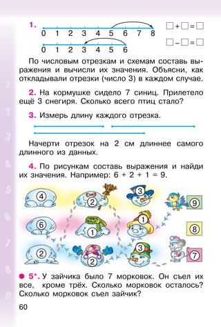 60
1. + =
– =
По числовым отрезкам и схемам составь вы-
ражения и вычисли их значения. Объясни, как
откладывали отрезки (число 3) в каждом случае.
2. На кормушке сидело 7 синиц. Прилетело
ещё 3 снегиря. Сколько всего птиц стало?
3. Измерь длину каждого отрезка.
Начерти отрезок на 2 см длиннее самого
длинного из данных.
4. По рисункам составь выражения и найди
их значения. Например: 6 + 2 + 1 = 9.
5*. У зайчика было 7 морковок. Он съел их
все, кроме трёх. Сколько морковок осталось?
Сколько морковок съел зайчик?
4
2
3
9
8
7
3
1
1
2
6
2
 
