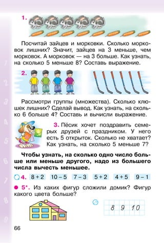 66
1.
Посчитай зайцев и морковки. Сколько морко-
вок лишних? Значит, зайцев на 3 меньше, чем
морковок. А морковок — на 3 больше. Как узнать,
на сколько 5 меньше 8? Составь выражение.
2.
Рассмотри группы (множества). Сколько клю-
шек лишних? Сделай вывод. Как узнать, на сколь-
ко 6 больше 4? Составь и вычисли выражение.
3. Пёсик хочет поздравить семе-
рых друзей с праздником. У него
есть 5 открыток. Сколько не хватает?
Как узнать, на сколько 5 меньше 7?
Чтобы узнать, на сколько одно число боль-
ше или меньше другого, надо из большего
числа вычесть меньшее.
4. 8 + 2 10 – 5 7 – 3 5 + 2 4 + 5 9 – 1
5*. Из каких фигур сложили домик? Фигур
какого цвета больше?
 