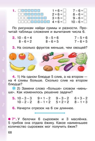 68
1. 1 + 6 = 7 – 6 =
2 + 6 = 8 – 6 =
3 + 6 = 9 – 6 =
4 + 6 = 10 – 6 =
По рисункам найди суммы и разности. Про-
читай таблицы сложения и вычитания числа 6.
2. 10 – 6 + 4 9 – 5 + 6 7 – 5 + 6
8 – 6 + 2 8 – 6 + 5 7 – 6 + 5
3. На сколько фруктов меньше, чем овощей?
4. 1) На одном блюдце 5 слив, а на втором —
на 4 сливы больше. Сколько слив на втором
блюдце?
2) Замени слово «больше» словом «мень-
ше». Как изменилось решение задачи?
5. 10 – 3 – 3 9 + 1 – 2 9 – 3 – 2 6 + 3 – 2
10 – 2 – 2 8 – 1 + 2 5 + 2 + 2 8 – 1 + 3
6. Начерти отрезок на 6 см длиннее.
7*. У белочки 6 сыроежек и 3 маслёнка.
5 грибов она отдала ёжику. Какое наименьшее
количество сыроежек мог получить ёжик?
 