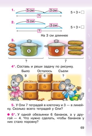 69
1.
5 + 3 =
2.
5 + 3 =
На 3 см длиннее
3.
? 7
4*. Составь и реши задачу по рисунку.
5. У Оли 7 тетрадей в клеточку и 3 — в линей-
ку. Сколько всего тетрадей у Оли?
6*. У одной обезьянки 6 бананов, а у дру-
гой — 4. Что нужно сделать, чтобы бананов у
них стало поровну?
Осталось
6
Было
9
Съели
?
6 ?
 
