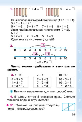 79
1. 5 + 4 = 5 + 4 =
Ваня прибавлял число 4 по единице (1 + 1 + 1 + 1).
5 + 1 + 1 + 1 + 1
5 + 1 = 6 6 + 1 = 7 7 + 1 = 8 8 + 1 = 9
Леся прибавляла число 4 по частям (2 + 2).
5 + 2 + 2
5 + 2 = 7 7 + 2 = 9 5 + 4 = 9
Одинаковые ли суммы у детей?
2.
8 – 3 – 2 =
Число можно прибавлять и вычитать по
частям.
3. 4 + 6 7 – 4 10 – 5
4 + 3 + 3
4 + 3 = 7
7 + 3 = 10
7 – 2 – 2
7 – 2 = 5
5 – 2 = 3
10 – 3 – 2
10 – 3 = 7
7 – 2 = 5
Вычисли выражения другими способами.
4. В одном литре 5 стаканов воды. Сколько
стаканов воды в двух литрах?
5*. Сколько на рисунке треуголь-
ников; четырёхугольников?
 