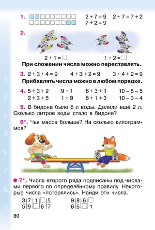 80
1. 2 + 7 = 9 2 + 7 = 7 + 2
7 + 2 = 9
2.
2 + 1 = 1 + 2 =
При сложении числа можно переставлять.
3. 2 + 3 + 4 = 9 4 + 3 + 2 = 9 3 + 4 + 2 = 9
Прибавлять числа можно в любом порядке.
4. 5 + 3 + 2 9 + 1 6 + 3 + 1 10 – 5 – 5
2 + 3 + 5 1 + 9 6 + 1 + 3 10 – 3 – 4
5. В бидоне было 6 л воды. Долили ещё 2 л.
Сколько литров воды стало в бидоне?
6*. Чья масса больше? На сколько килограм-
мов?
7*. Числа второго ряда подписаны под числа-
ми первого по определённому правилу. Некото-
рые числа «потерялись». Найди эти числа.
3 7 1 5 9 8 6
5 9 6 7 6 5 1
2 2
 