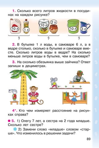 89
1. Сколько всего литров жидкости в посуди-
нах на каждом рисунке?
2. В бутылке 1 л воды, в самоваре 6 л, а в
ведре столько, сколько в бутылке и самоваре вме-
сте. Сколько литров воды в ведре? На сколько
меньше литров воды в бутылке, чем в самоваре?
3. На сколько обезьянка выше зайчика? Ответ
запиши в дециметрах.
4*. Кто чем измеряет расстояние на рисун-
ках справа?
5. 1) Олегу 7 лет, а сестра на 2 года младше.
Сколько лет сестре?
2) Замени слово «младше» словом «стар-
ше». Что изменилось в решении задачи?
2 л
1 л 3 л10 л
10 л
10 л
? ? ?
 