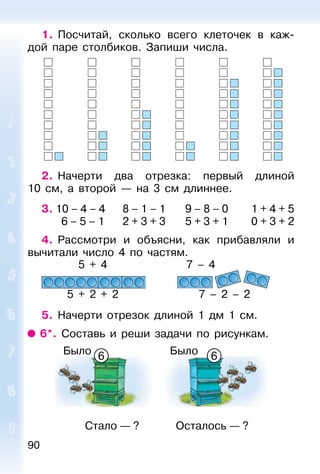 90
1. Посчитай, сколько всего клеточек в каж-
дой паре столбиков. Запиши числа.
2. Начерти два отрезка: первый длиной
10 см, а второй — на 3 см длиннее.
3. 10 – 4 – 4 8 – 1 – 1 9 – 8 – 0 1 + 4 + 5
6 – 5 – 1 2 + 3 + 3 5 + 3 + 1 0 + 3 + 2
4. Рассмотри и объясни, как прибавляли и
вычитали число 4 по частям.
5. Начерти отрезок длиной 1 дм 1 см.
6*. Составь и реши задачи по рисункам.
Было
Стало — ? Осталось — ?
Было6 6
5 + 2 + 2
5 + 4
7 – 2 – 2
7 – 4
 