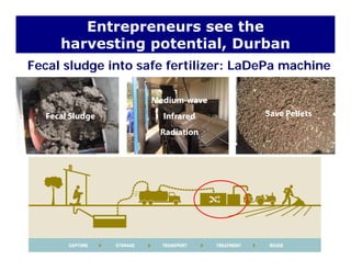 Entrepreneurs see the
harvesting potential, Durbang p ,
Fecal sludge into safe fertilizer: LaDePa machine
Fecal Sludge
Medium-wave
Infrared Save PelletsFecal Sludge Infrared
Radiation
 