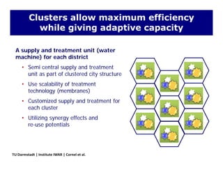 Clusters allow maximum efficiency
while giving adaptive capacityg g p p y
A supply and treatment unit (water
machine) for each district
• Semi central supply and treatment
unit as part of clustered city structureunit as part of clustered city structure
• Use scalability of treatment
technology (membranes)
• Customized supply and treatment for
each cluster
• Utilizing synergy effects andUtilizing synergy effects and
re-use potentials
TU Darmstadt | Institute IWAR | Cornel et al. 
 