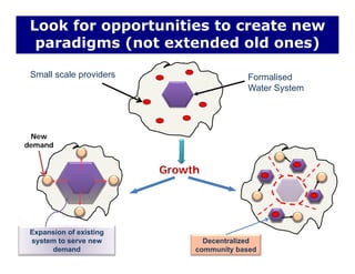 Look for opportunities to create new
paradigms (not extended old ones)p g ( )
Formalised
W t S t
Small scale providers
Water System
New
demand
Growth
Decentralized
community based
Expansion of existing
system to serve new
demand
 