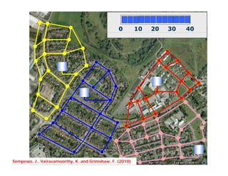 0 10 20 30 40
Sempewo, J., Vairavamoorthy, K. and Grimshaw, F. (2010)
 