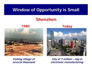 Window of Opportunity is Small
Shenzhen
1980 Today
Fishing village of
several thousand
City of 7 million – big in
electronic manufacturing
 