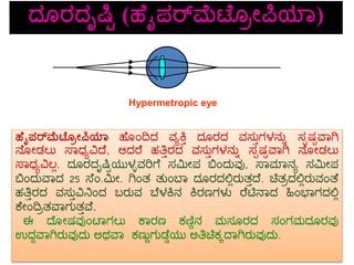 eyes - Meaning in Kannada visual data 6