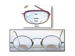 eyes - Meaning in Kannada visual data 3