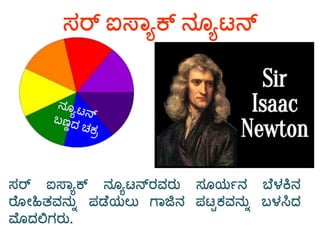 eyes - Meaning in Kannada visual data 8