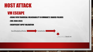 HOST ATTACK
- USING PATHTRAVERSAL VULNERABILITY IN VMWARE'S SHARED FOLDERS
- CVE-2008-0923
- INSUFFICENT INPUT VALIDATION
VM ESCAPE
0xc20x2e0xc20x2e 0x2e0x2e ..
../../../../../../boot.ini
 