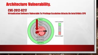 Architecture Vulnerability.
CVE-2012-0217
Virtualization Software Vulnerable To Privilege Escalation AttacksOn Intel64bits CPU
code
 