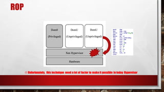 ROP
L Unfortunately, this technique need a lot of factor to make it possible intoday Hypervisor
 