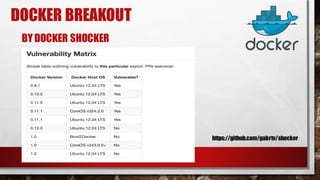 DOCKER BREAKOUT
BY DOCKER SHOCKER
https://github.com/gabrtv/shocker
 