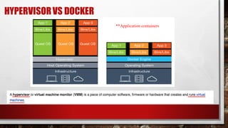 HYPERVISORVS DOCKER
**Application containers
 