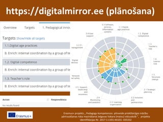 https://digitalmirror.ee (plānošana)
Erasmus+ projekts „ Pedagogu kompetences pilnveide priekšlaicīgas mācību
pārtraukšanas riska mazināšanai Jelgavas Vakara (maiņu) vidusskolā ”, projekta
identifikācijas Nr. 2017-1-LV01-KA101- 035332
 
