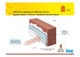 Mitruma regulācija ar difūzijai atvērto
kapilāri aktīvo TecTem® Insulation Board Indoorp
ārpuse
Kondensāta
veidošanās uz
izolācijas aukstās
puses
Siltuma un tvaika plūsma
temperatūras n t aika
iekšpuse
temperatūras un tvaika
spiediena krituma rezultātā
TecTem® Insulation Board Indoor
un TecTem® līmjava
iekšpuse
 
