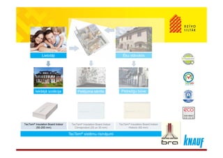 Ēku stāvoklisĒku stāvoklisLietotājiLietotāji
Iekšējā izolācijaIekšējā izolācija Pelējuma sēnītePelējuma sēnīte Pildrežģu būvePildrežģu būve
T T ® i tē i i āj iT T ® i tē i i āj i
TecTem® Insulation Board Indoor
Climaprotect (25 un 30 mm)
TecTem® Insulation Board Indoor
Climaprotect (25 un 30 mm)
TecTem® Insulation Board Indoor
Historic (60 mm)
TecTem® Insulation Board Indoor
Historic (60 mm)
TecTem® Insulation Board Indoor
(50-200 mm)
TecTem® Insulation Board Indoor
(50-200 mm)
TecTem® sistēmu risinājumiTecTem® sistēmu risinājumi
 