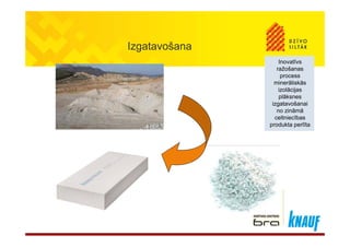 Izgatavošana
Inovatīvs
ž š
Inovatīvs
ž šražošanas
process
minerāliskās
izolācijas
lāk
ražošanas
process
minerāliskās
izolācijas
lākplāksnes
izgatavošanai
no zināmā
celtniecības
d kt līt
plāksnes
izgatavošanai
no zināmā
celtniecības
d kt lītprodukta perlītaprodukta perlīta
 