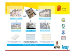 Ēkas stāvoklisĒkas stāvoklisLietotājiLietotāji
Iekšējā izolācijaIekšējā izolācija Pelējuma sēnītePelējuma sēnīte Pildrežģu būvePildrežģu būve
T T ® i tē i i āj iT T ® i tē i i āj i
TecTem® Insulation Board Indoor
Climaprotect (25 un 30 mm)
TecTem® Insulation Board Indoor
Climaprotect (25 un 30 mm)
TecTem® Insulation Board Indoor
Historic (60 mm)
TecTem® Insulation Board Indoor
Historic (60 mm)
TecTem® Insulation Board Indoor
(50-200 mm)
TecTem® Insulation Board Indoor
(50-200 mm)
TecTem® sistēmu risinājumiTecTem® sistēmu risinājumi
 