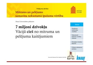 Pelējuma sēnītes
Mitrums un pelējums
samazina nekustamā īpašuma vērtību
Jēnas Universitātes pētījums:
SekasSekas
7 miljoni dzīvokļu
Vācijā cieš no mitruma un
Kaitējums
iedzīvotāju
veselībai
Kaitējums
iedzīvotāju
veselībai
SekasSekas
Vācijā cieš no mitruma un
pelējuma kaitējumiem
Nekustamā
īpašuma vērtības
zudums
Nekustamā
īpašuma vērtības
zudums
Enerģijas izmaksu
kāpums
Enerģijas izmaksu
kāpums
Celtnes substancesCeltnes substancesCeltnes substances
sairšana
Celtnes substances
sairšana
Datu avots: Rheinische Post, Diseldorfa, 26.06.2004.
 