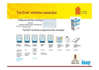 T T ®TecTem® sistēma sanācijai
Pelējuma sēnītes sanācija
TecTem®
Insulation Board Indoor Climaprotect
Izolācijas biezums: 30 mm WLG 050
2 WLG 0
TecTem® produktu programma ēku sanācijai
25 mm WLG 055
TecTem®
Grundputz
TecTem®
Klebespachtel
TecTem®
Innenputz
TecTem®
Glätte
TecTem®
Füllmörtel
pildjava
TecTem®
Grundierung
grunts
TecTem®
Gewebe
siets
TecTem®
Laibungsplatte
plāksne
Izlīdzinošais
t
Līme
Armējums/
virsējais
t
Gludums Piederumi Piederumi Piederumi Piederumi
apmetums apmetums
Izdevīgs, ātra
nožūšana,
laba mitruma
vadīšana
Līme iekšējai
izolācijai un
sanācijai
Filcētām
virsmām
Virsmām ar
Q3/Q4 kvalitāti
Plānots sākot jaunums
ar 2013.gada
rudeni
j
 