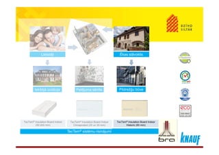 Ēkas stāvoklisĒkas stāvoklisLietotājiLietotāji
Iekšējā izolācijaIekšējā izolācija Pelējuma sēnītePelējuma sēnīte Pildrežģu būvePildrežģu būve
T T ® i tē i i āj iT T ® i tē i i āj i
TecTem® Insulation Board Indoor
Climaprotect (25 un 30 mm)
TecTem® Insulation Board Indoor
Climaprotect (25 un 30 mm)
TecTem® Insulation Board Indoor
Historic (60 mm)
TecTem® Insulation Board Indoor
Historic (60 mm)
TecTem® Insulation Board Indoor
(50-200 mm)
TecTem® Insulation Board Indoor
(50-200 mm)
TecTem® sistēmu risinājumiTecTem® sistēmu risinājumi
 