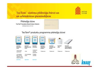 TecTem®- sistēma pildrežģu būvei un
un arhitektūras pieminekļiem
Pildrežģu būve
TecTem® Insulation Board Indoor Historic
Izolācijas biezums: 60 mm X
TecTem® produktu programma pildrežģu būvei
TecTem®
Grundputz
Lehm
TecTem®
Klebespachtel
Lehm
TecTem®
Innenputz
TecTem®
Füllmörtel
pildjava
TecTem®
Grundierung
grunts
TecTem®
siets
TecTem®
Laibungsplatte
aplodu plāksne
Izlīdzinošais
Armējums/
Izlīdzinošais
apmetums
Līme virsmas
apmetums
Piederums Piederums Piederums Piederums
Ļoti elastīgs,
ātra mitruma
vadīšana, liels
kārtas biezums
Līme pildrežģu
būvei
Filcētām
virsmām
jaunums jaunums jaunums
 