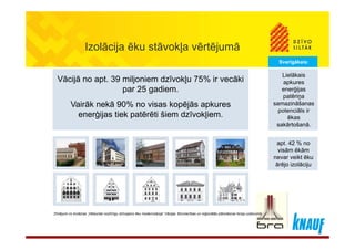 Izolācija ēku stāvokļa vērtējumā
Svarīgākais:Svarīgākais:
Lielākais
apkures
enerģijas
patēriņa
Lielākais
apkures
enerģijas
patēriņa
Vācijā no apt. 39 miljoniem dzīvokļu 75% ir vecāki
par 25 gadiem.
Vācijā no apt. 39 miljoniem dzīvokļu 75% ir vecāki
par 25 gadiem.
patēriņa
samazināšanas
potenciāls ir
ēkas
sakārtošanā
patēriņa
samazināšanas
potenciāls ir
ēkas
sakārtošanā
Vairāk nekā 90% no visas kopējās apkures
enerģijas tiek patērēti šiem dzīvokļiem.
Vairāk nekā 90% no visas kopējās apkures
enerģijas tiek patērēti šiem dzīvokļiem.
sakārtošanā.sakārtošanā.
apt. 42 % no
visām ēkām
apt. 42 % no
visām ēkām
nevar veikt ēku
ārējo izolāciju
nevar veikt ēku
ārējo izolāciju
Zīmējumi no brošūras „Vēsturiski nozīmīgu dzīvojamo ēku modernizācija“ Vācijas Būvniecības un reģionālās plānošanas biroja uzdevumā
 