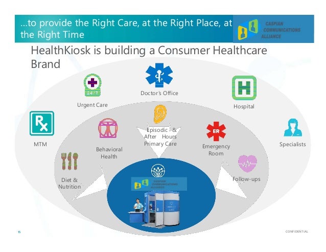 1 Kazakhstan China Telemedicine Project Overview Investor 1
