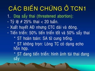 CAÙC BIEÁN CHÖÙNG ÔÛ TCN1
1. Doaï saåy thai (threatened abortion):
- Tyû leä # 25% thai < 20 tuaàn.
- Xuaát huyeát AÑ nhöng CTC daøi vaø ñoùng.
- Tieán trieån: 50% tieán trieån toát vaø 50% saåy thai
* ST hoaøn toaøn: SA töû cung troáng.
* ST khoâng troïn: Loøng TC coù daïng echo
hoãn hôïp.
* ST ñang tieán trieån: hình aûnh tuùi thai ñang
saåy
 