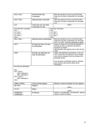 UL/UL 
Delimita lista não numerada 
Deve ser escrita ao início e ao final da lista. 
Casa item da lista é antecedido da marcação LI 
OL/OL 
Delimita lista numerada 
Deve ser escrita ao início e ao final da lista. 
Casa item da lista é antecedido da marcação LI 
LI 
Cada item de uma lista numerada ou não 
--o00o-- 
Uma lista não numerada: 
UL 
LI item 1 
LI item 2 
LI item 3 
/UL 
Uma lista numerada 
OL 
LI item 1 
LI item 2 
LI item 3 
/OL 
DL/DL 
Delimita lista de definições 
Deve ser escrita ao início e ao final da lista. 
Cada item da lista é antecedido da marcação DT ou DD, conforme explicado a seguir. 
DT 
Entrada de título em lista de definições 
Insere um título em uma lista de definição. A entrada de título vai aparecer alinhada à esquerda da página. 
Normalmente vem seguido de um item do tipo DD 
DD 
Entrada de definição em lista de definições 
Insere uma definição (antecedido ou não por DT). Este item vai aparecer numa margem mais interna à página (como se tivesse uma tabulação antes). 
Fora de listas de definição pode ser utilizado para produzir este mesmo efeito (Uma “tabulação) 
Uma lista de definições: 
DL 
DT Título 1 
DD definição a 
DD definição b 
DT Título 2 
DD definição a 
/DL 
PRE/PRE 
Texto pré-formatado 
Mantém a exata formatação do texto digitado. 
B/B 
Negrito 
--o00o-- 
I/I 
Itálico 
--o00o-- 
ADRESS 
/ADRESS 
Endereço 
Quanto a visualização, normalmente, apenas coloca o trecho em itálico. 
28 
 