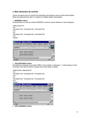 c. Mais elementos de controle 
Vamos ver agora mais um conjunto de extensões que permitem maior controle sobre tabelas. Estas são especialmente úteis na criação de múltiplas tabelas intercaladas. 
• BORDER=value 
Acrescentando um valor ao atributo BORDER é possível colocar tabelas em maior destaque: 
table border=5 
tr 
tdteste1/td tdteste2/td tdteste3/td 
/tr 
tr 
tdteste4/td tdteste5/td tdteste6/td 
/tr 
/table 
• CELLSPACING=value 
Este atributo é aplicável à marcação TABLE. Como padrão, o Netscape 1.1 utiliza espaço 2 entre as células. Este atributo define o espaço entre cada célula na tabela. 
table border cellspacing=5 
tr 
tdteste1/td tdteste2/td tdteste3/td 
/tr 
tr 
tdteste4/td tdteste5/td tdteste6/td 
/tr 
/table 
• CELLPADDING=value 
42 
 