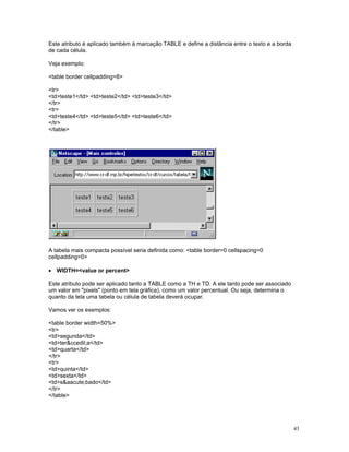 Este atributo é aplicado também à marcação TABLE e define a distância entre o texto e a borda de cada célula. 
Veja exemplo: 
table border cellpadding=8 
tr 
tdteste1/td tdteste2/td tdteste3/td 
/tr 
tr 
tdteste4/td tdteste5/td tdteste6/td 
/tr 
/table 
A tabela mais compacta possível seria definida como: table border=0 cellspacing=0 cellpadding=0 
• WIDTH=value or percent 
Este atributo pode ser aplicado tanto a TABLE como a TH e TD. A ele tanto pode ser associado um valor em pixels (ponto em tela gráfica), como um valor percentual. Ou seja, determina o quanto da tela uma tabela ou célula de tabela deverá ocupar. 
Vamos ver os exemplos: 
table border width=50% 
tr 
tdsegunda/td 
tdterccedil;a/td 
tdquarta/td 
/tr 
tr 
tdquinta/td 
tdsexta/td 
tdsaacute;bado/td 
/tr 
/table 
43 
 