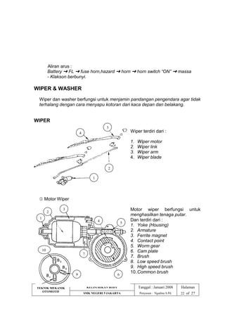 -1Kelistrikanbodyguru.pdf