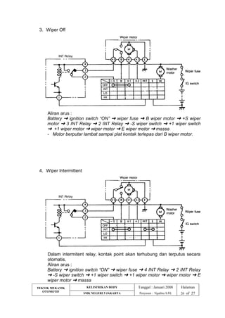 -1Kelistrikanbodyguru.pdf