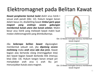 Elektromagnet pada Belitan Kawat
Kawat penghantar bentuk bulat dialiri arus listrik I
sesuai arah panah (Gbr. 12). Hukum tangan kanan
dalam kasus ini, disekeliling kawat timbul garis gaya
magnet yang arahnya secara gabungan
membentuk kutub utara dan kutub selatan. Makin
besar arus listrik yang melewati kawat makin kuat
medan elektromagnetik yang ditimbulkannya.
Jika beberapa belitan kawat digulungkan
membentuk sebuah coil, jika dipotong secara
melintang maka arah arus ada dua jenis. Kawat
bagian atas bertanda silang (meninggalkan kita)
dan kawat bagian bawah bertanda titik (menuju
kita) (Gbr. 13). Hukum tangan kanan empat jari
menyatakan arah arus I, arah ibu jari
menunjukkan kutub utara magnet.
Gbr. 12 Kawat melingkar berarus membentuk
kutub magnet
Gbr. 13 Kawat melingkar berarus membentuk
kutub magnet
11
 