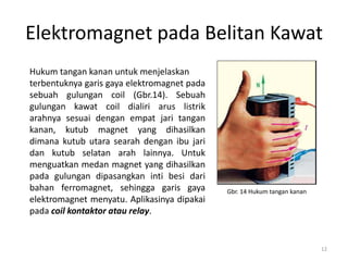 Elektromagnet pada Belitan Kawat
Hukum tangan kanan untuk menjelaskan
terbentuknya garis gaya elektromagnet pada
sebuah gulungan coil (Gbr.14). Sebuah
gulungan kawat coil dialiri arus listrik
arahnya sesuai dengan empat jari tangan
kanan, kutub magnet yang dihasilkan
dimana kutub utara searah dengan ibu jari
dan kutub selatan arah lainnya. Untuk
menguatkan medan magnet yang dihasilkan
pada gulungan dipasangkan inti besi dari
bahan ferromagnet, sehingga garis gaya
elektromagnet menyatu. Aplikasinya dipakai
pada coil kontaktor atau relay.
Gbr. 14 Hukum tangan kanan
12
 