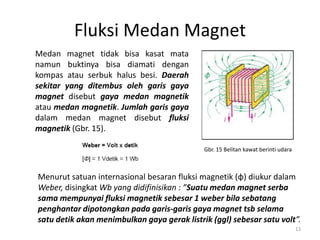 Fluksi Medan Magnet
Medan magnet tidak bisa kasat mata
namun buktinya bisa diamati dengan
kompas atau serbuk halus besi. Daerah
sekitar yang ditembus oleh garis gaya
magnet disebut gaya medan magnetik
atau medan magnetik. Jumlah garis gaya
dalam medan magnet disebut fluksi
magnetik (Gbr. 15).
Gbr. 15 Belitan kawat berinti udara
Menurut satuan internasional besaran fluksi magnetik (φ) diukur dalam
Weber, disingkat Wb yang didifinisikan : ”Suatu medan magnet serba
sama mempunyai fluksi magnetik sebesar 1 weber bila sebatang
penghantar dipotongkan pada garis-garis gaya magnet tsb selama
satu detik akan menimbulkan gaya gerak listrik (ggl) sebesar satu volt”.
13
 