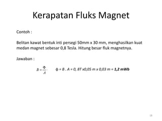 Kerapatan Fluks Magnet
Contoh :
Belitan kawat bentuk inti persegi 50mm x 30 mm, menghasilkan kuat
medan magnet sebesar 0,8 Tesla. Hitung besar fluk magnetnya.
Jawaban :
φ = B . A = 0, 8T x0,05 m x 0,03 m = 1,2 mWb
18
 