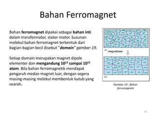 Bahan Ferromagnet
Bahan ferromagnet dipakai sebagai bahan inti
dalam transformator, stator motor. Susunan
molekul bahan ferromagnet terbentuk dari
bagian-bagian kecil disebut ”domain” gambar-19.
Setiap domain merupakan magnet dipole
elementer dan mengandung 1012 sampai 1015
atom. Bila bahan ferromagnetik mendapat
pengaruh medan magnet luar, dengan segera
masing-masing melekul membentuk kutub yang
searah. Gambar 19 : Bahan
ferromagneik
19
 