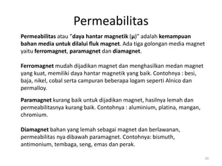 Permeabilitas
Permeabilitas atau ”daya hantar magnetik (µ)” adalah kemampuan
bahan media untuk dilalui fluk magnet. Ada tiga golongan media magnet
yaitu ferromagnet, paramagnet dan diamagnet.
Ferromagnet mudah dijadikan magnet dan menghasilkan medan magnet
yang kuat, memiliki daya hantar magnetik yang baik. Contohnya : besi,
baja, nikel, cobal serta campuran beberapa logam seperti Alnico dan
permalloy.
Paramagnet kurang baik untuk dijadikan magnet, hasilnya lemah dan
permeabilitasnya kurang baik. Contohnya : aluminium, platina, mangan,
chromium.
Diamagnet bahan yang lemah sebagai magnet dan berlawanan,
permeabilitas nya dibawah paramagnet. Contohnya: bismuth,
antimonium, tembaga, seng, emas dan perak.
20
 
