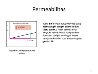 Gambar 20 :Kurva BH inti
udara
Kurva BH mengandung informasi yang
berhubungan dengan permeabilitas
suatu bahan. Satuan permeabilitas
Wb/Am. Permeabilitas hampa udara
diperoleh dari perbandingan antara
kerapatan fluk dan kuat medan magnet
gambar 20.
Permeabilitas
21
 