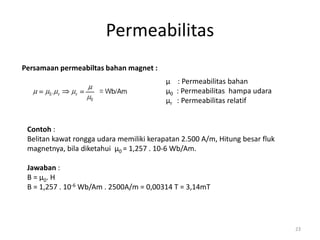 Persamaan permeabiltas bahan magnet :
µ : Permeabilitas bahan
µ0 : Permeabilitas hampa udara
µr : Permeabilitas relatif
Permeabilitas
Contoh :
Belitan kawat rongga udara memiliki kerapatan 2.500 A/m, Hitung besar fluk
magnetnya, bila diketahui µ0 = 1,257 . 10-6 Wb/Am.
Jawaban :
B = µ0. H
B = 1,257 . 10-6 Wb/Am . 2500A/m = 0,00314 T = 3,14mT
23
 