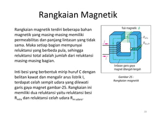 Rangkaian Magnetik
28
Rangkaian magnetik terdiri beberapa bahan
magnetik yang masing-masing memiliki
permeabilitas dan panjang lintasan yang tidak
sama. Maka setiap bagian mempunyai
reluktansi yang berbeda pula, sehingga
reluktansi total adalah jumlah dari reluktansi
masing-masing bagian.
Inti besi yang berbentuk mirip huruf C dengan
belitan kawat dan mengalir arus listrik I,
terdapat celah sempit udara yang dilewati
garis gaya magnet gambar-25. Rangkaian ini
memiliki dua reluktansi yaitu reluktansi besi
RmFe dan reluktansi celah udara Rm udara.
Gambar 25 :
Rangkaian magnetik
 