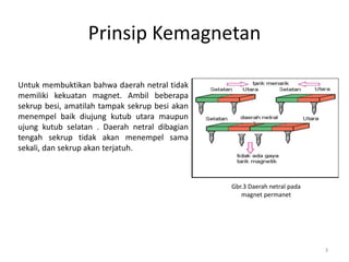 Prinsip Kemagnetan
Untuk membuktikan bahwa daerah netral tidak
memiliki kekuatan magnet. Ambil beberapa
sekrup besi, amatilah tampak sekrup besi akan
menempel baik diujung kutub utara maupun
ujung kutub selatan . Daerah netral dibagian
tengah sekrup tidak akan menempel sama
sekali, dan sekrup akan terjatuh.
Gbr.3 Daerah netral pada
magnet permanet
3
 