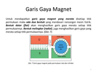 Untuk mendapatkan garis gaya magnet yang merata disetiap titik
permukaan maka ada dua bentuk yang mendasari rancangan mesin listrik.
Bentuk datar (flat) akan menghasilkan garis gaya merata setiap titik
permukaannya. Bentuk melingkar (radial), juga menghasilkan garis gaya yang
merata setiap titik permukaannya. (Gbr. 7)
Gbr. 7 Garis gaya magnet pada permukaan rata dan silinder
Garis Gaya Magnet
7
 